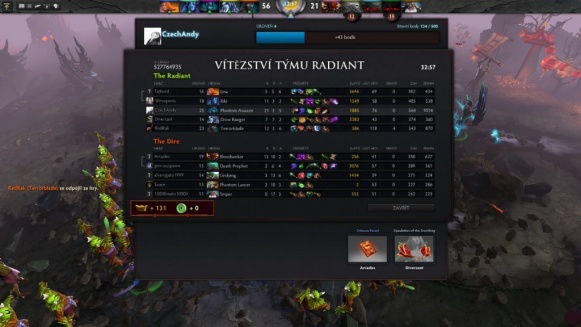 Dota 2